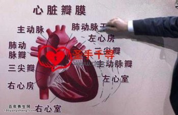 心力衰竭和慢阻肺如何区分开？心力衰竭和慢阻