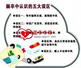脑卒中的常见类型?脑中风都包括哪些类型？