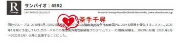日本sanbio公司SB623最新进展2022年